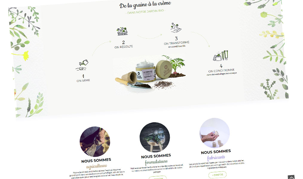 Agriculteurs, formulateurs et fabricants de cosmétiques et tisanes bio.