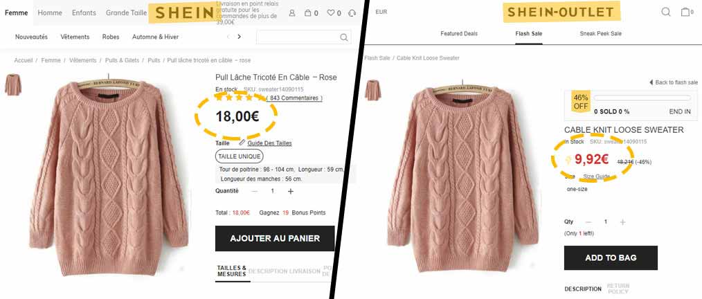 Comparatif SheIn & SheIn Outlet